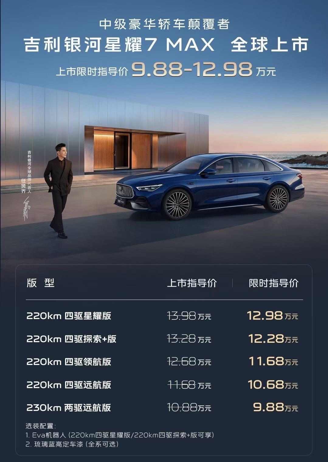 吉利银河星耀7 MAX，除了入门版，其它都是四驱，价格就10万出头，这车行！ 