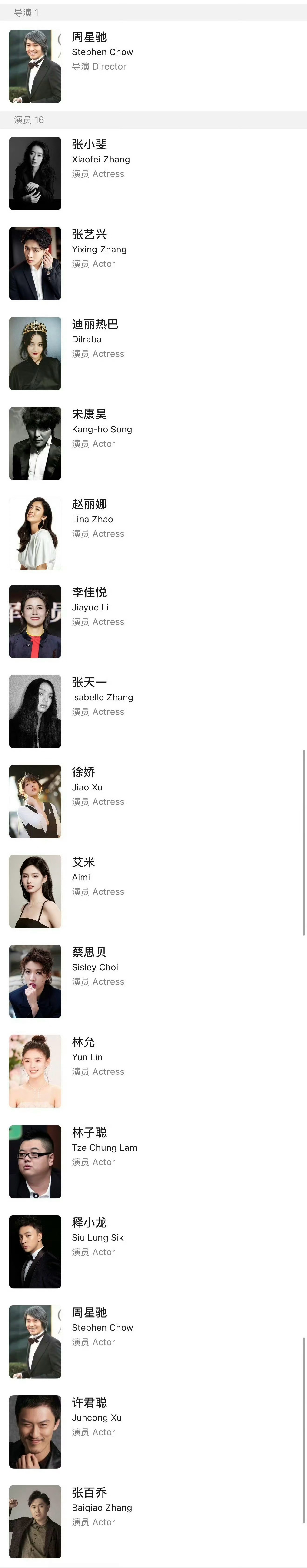 集齐了迪丽热巴，张艺兴等流量，再加星爷会爆吗？周星驰功夫女足7月上映周星驰功夫女