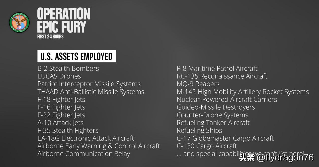 🇺🇸🇮🇷美国针对伊朗发起的“史诗狂怒行动”（Operation Epic