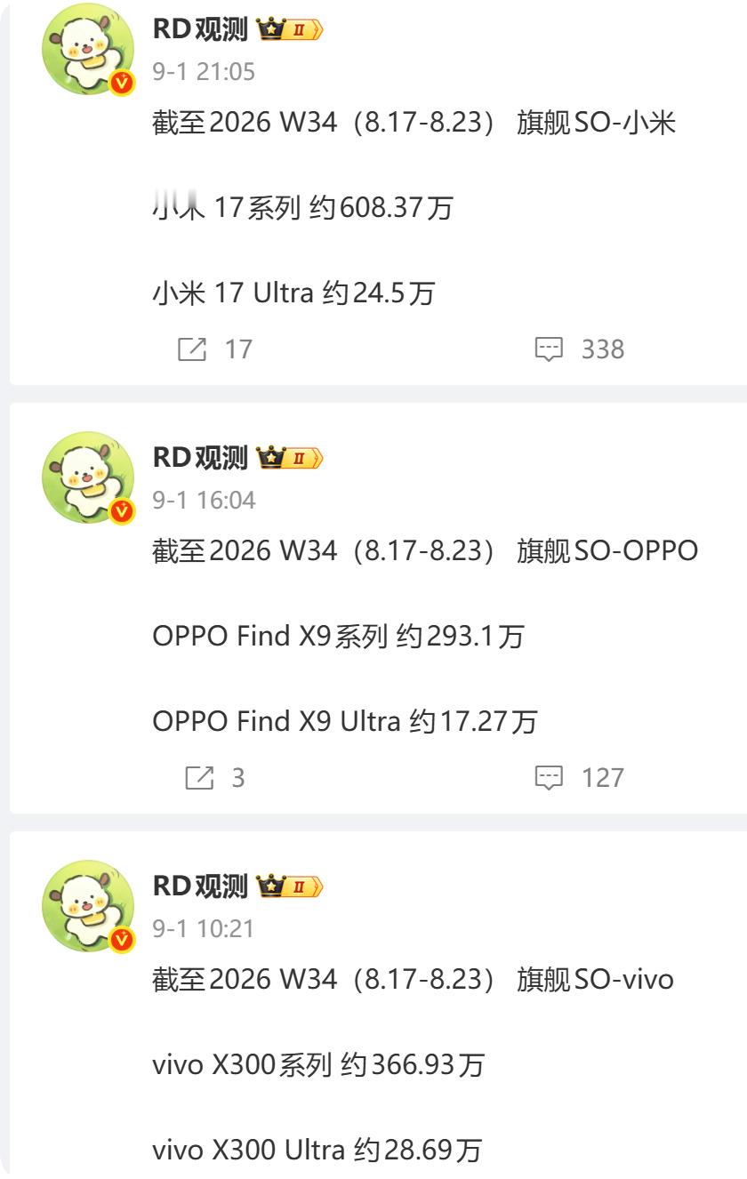 三家超大杯加起来打不过更贵的阔折叠确实可以缓一缓，专心做Pro Max和别的品类