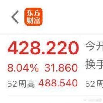 特斯拉市值一夜大增7510亿 美东时间周三太疯狂了！美股三大指数集体起飞，纳指涨