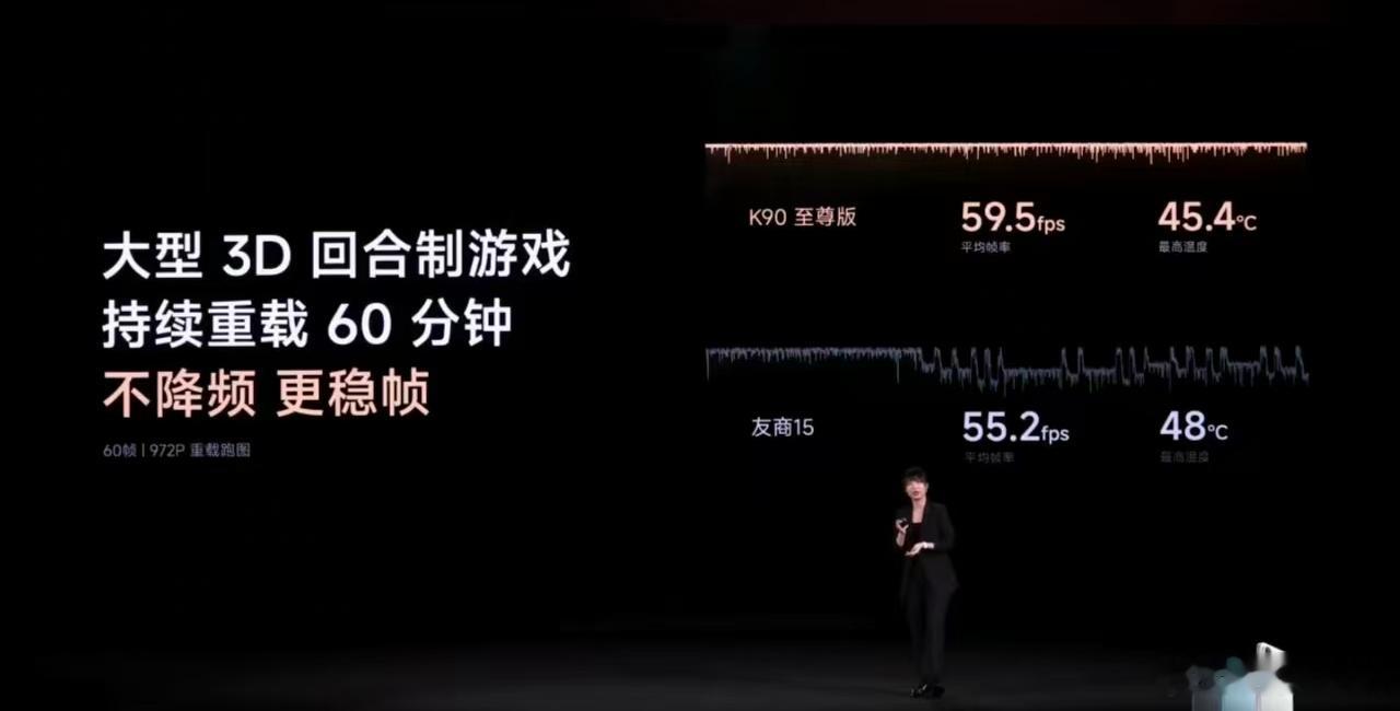 全体起立，Redmi K90至尊版给大家展示了，什么叫低端看性能，高端看散热。这