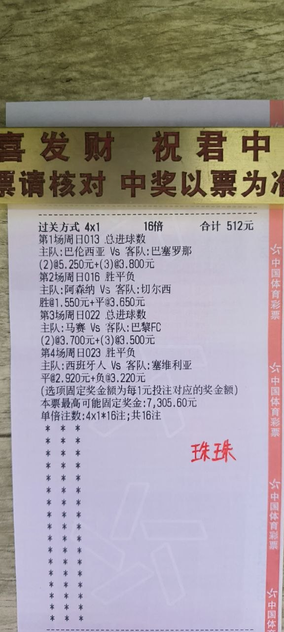 分享图片 ​​​