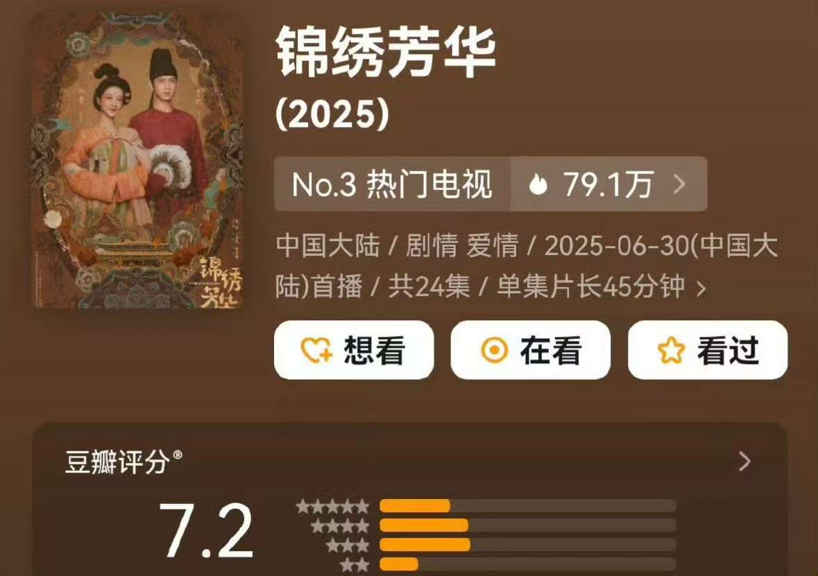 锦绣芳华11w人评分7.2锦绣芳华豆瓣11w人评分 锦绣芳华终于开分了，11w人