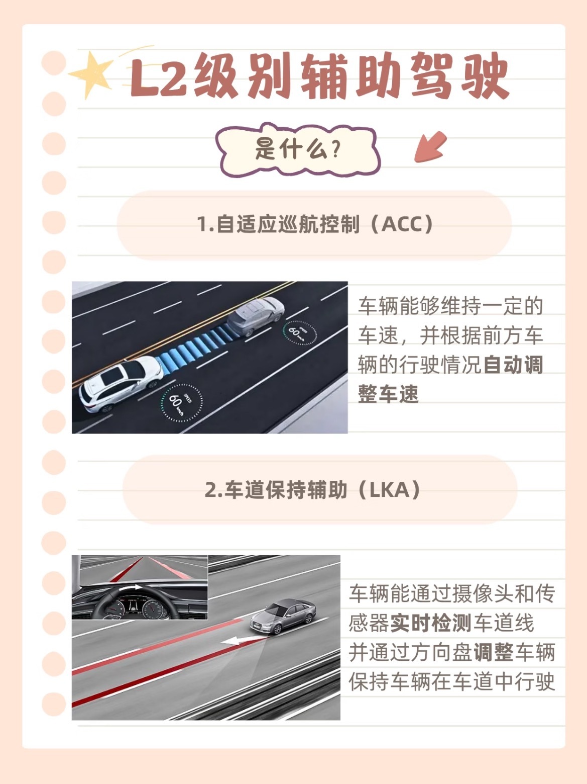 现在的新车动不动就说自己有“L2级辅助驾驶”，它到底能干什么？又有什么不能做？?