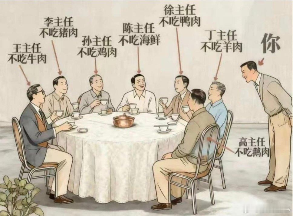 领导让你安排这场饭局，你会怎么安排？ 