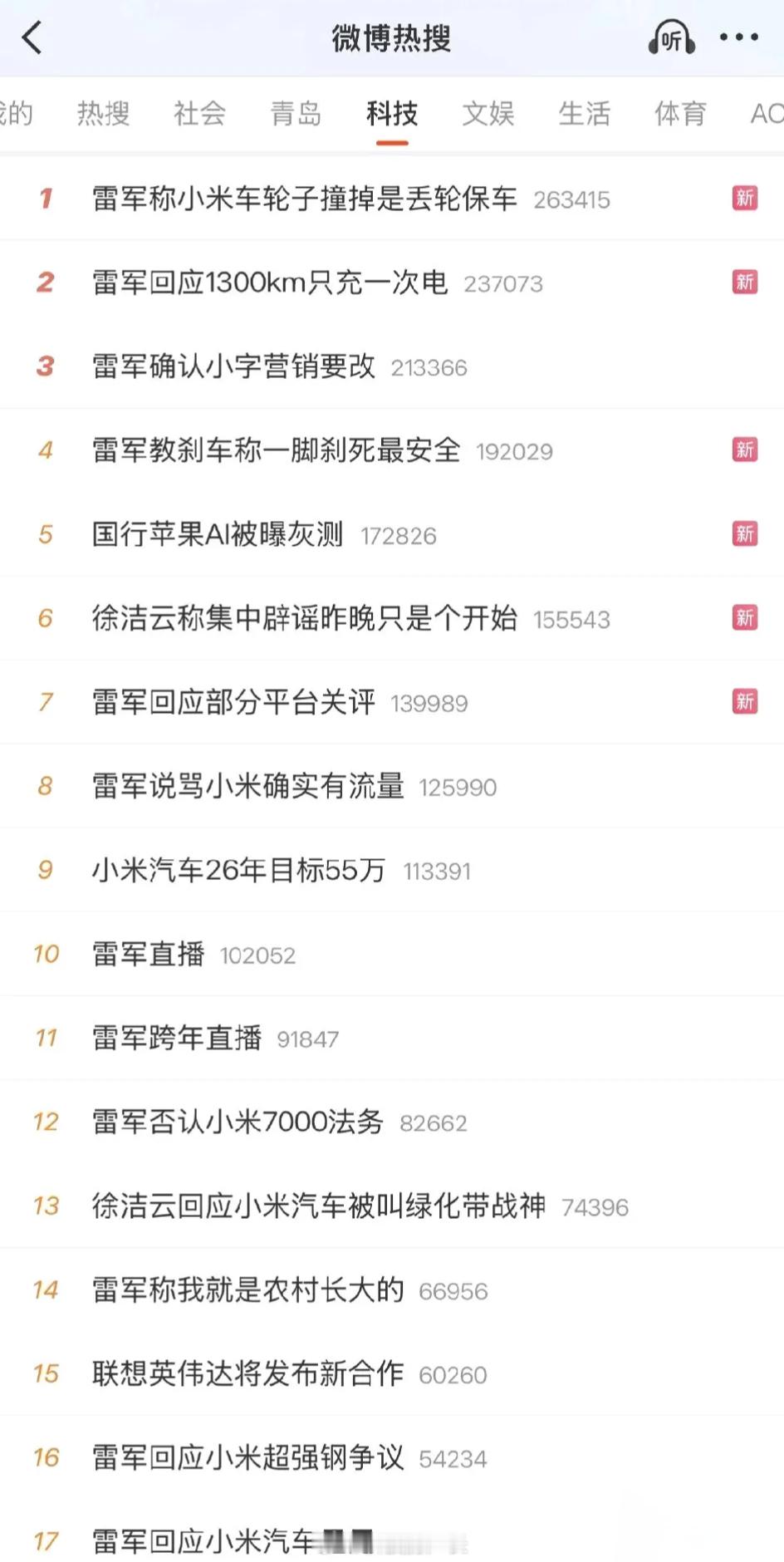 雷军直播拆车辛苦搞出的热搜，都被这两天的KOL事件搞黄了 