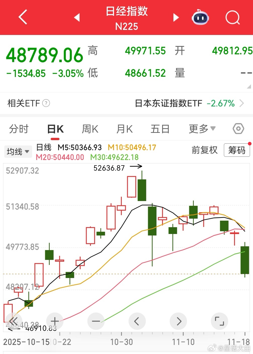 日本《朝日新闻》11月18日报道，高市早苗仍不同意撤回发言。日方辩称，她的立场并
