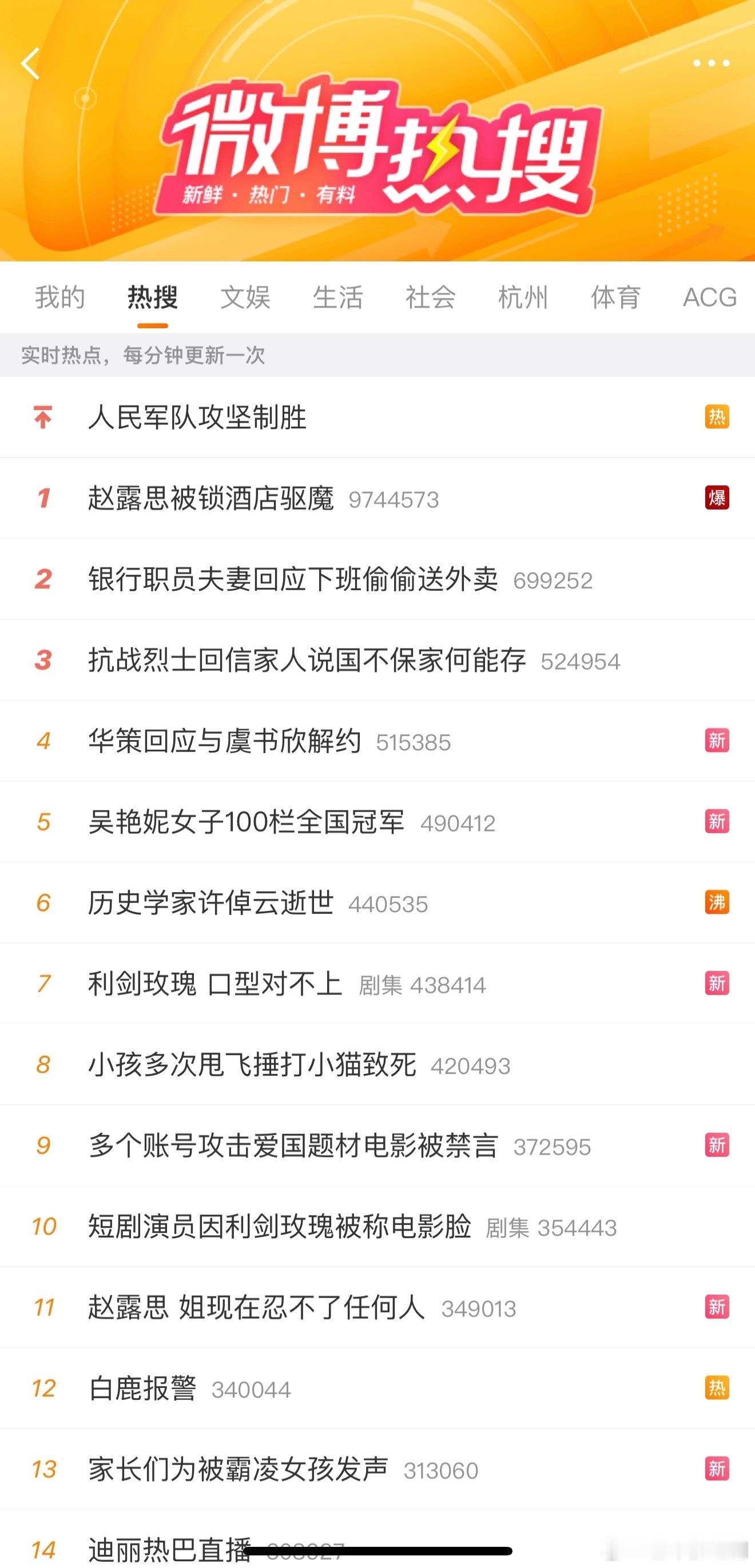 赵露思和虞书欣真的是天选对家，同一天上榜，一个想解约靠舆论，一个和平到期 ​​​