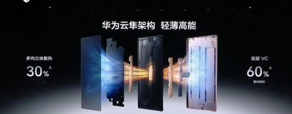 华为MatePad Pro 2026搭载麒麟T93处理器，出厂预装鸿蒙6.1系统
