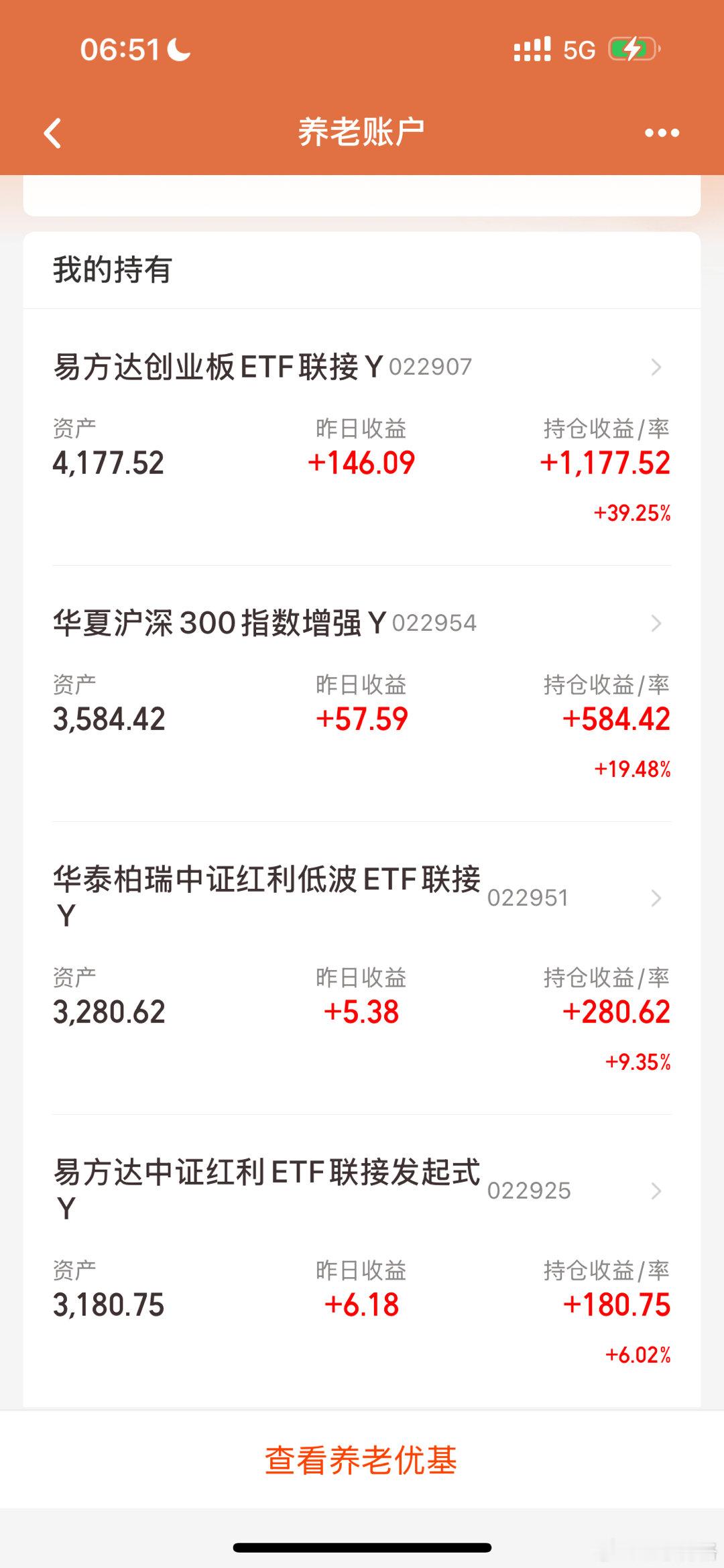 看了很多人买基金亏钱之后，不是骂基金经理，就是骂银行客户经理等等，很少有人骂自己