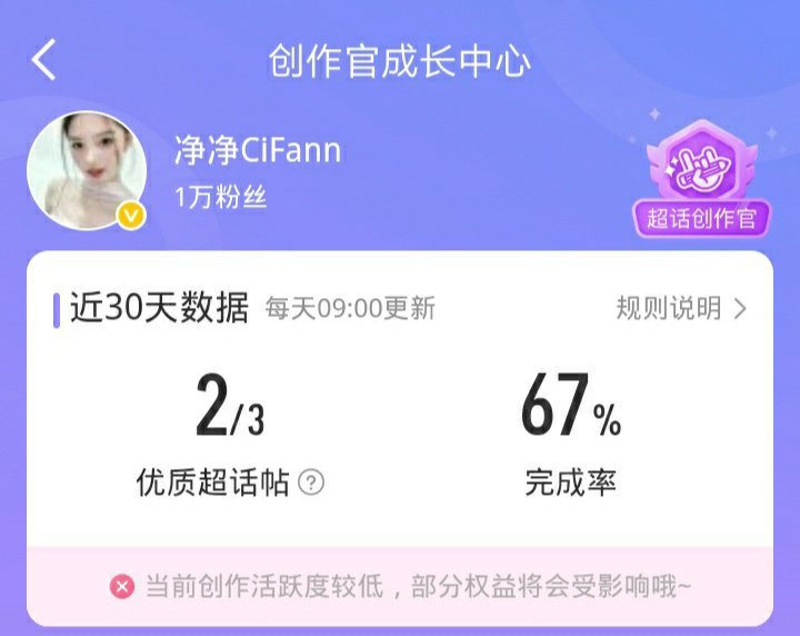这个czg规则到底是啥[费解][费解][费解]我现在都不知道是哪个超话里有两条符