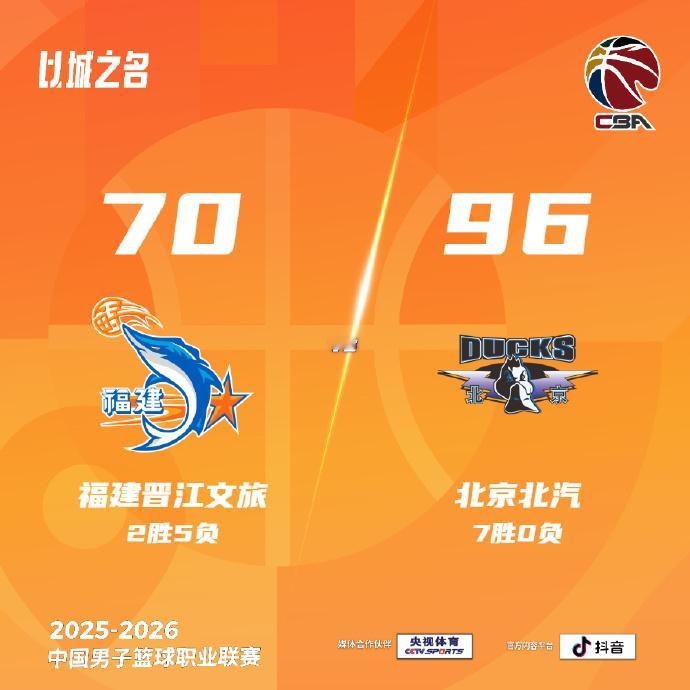 广东和北京都拿下了七连胜，1月1日两队将激战广东男篮七连胜