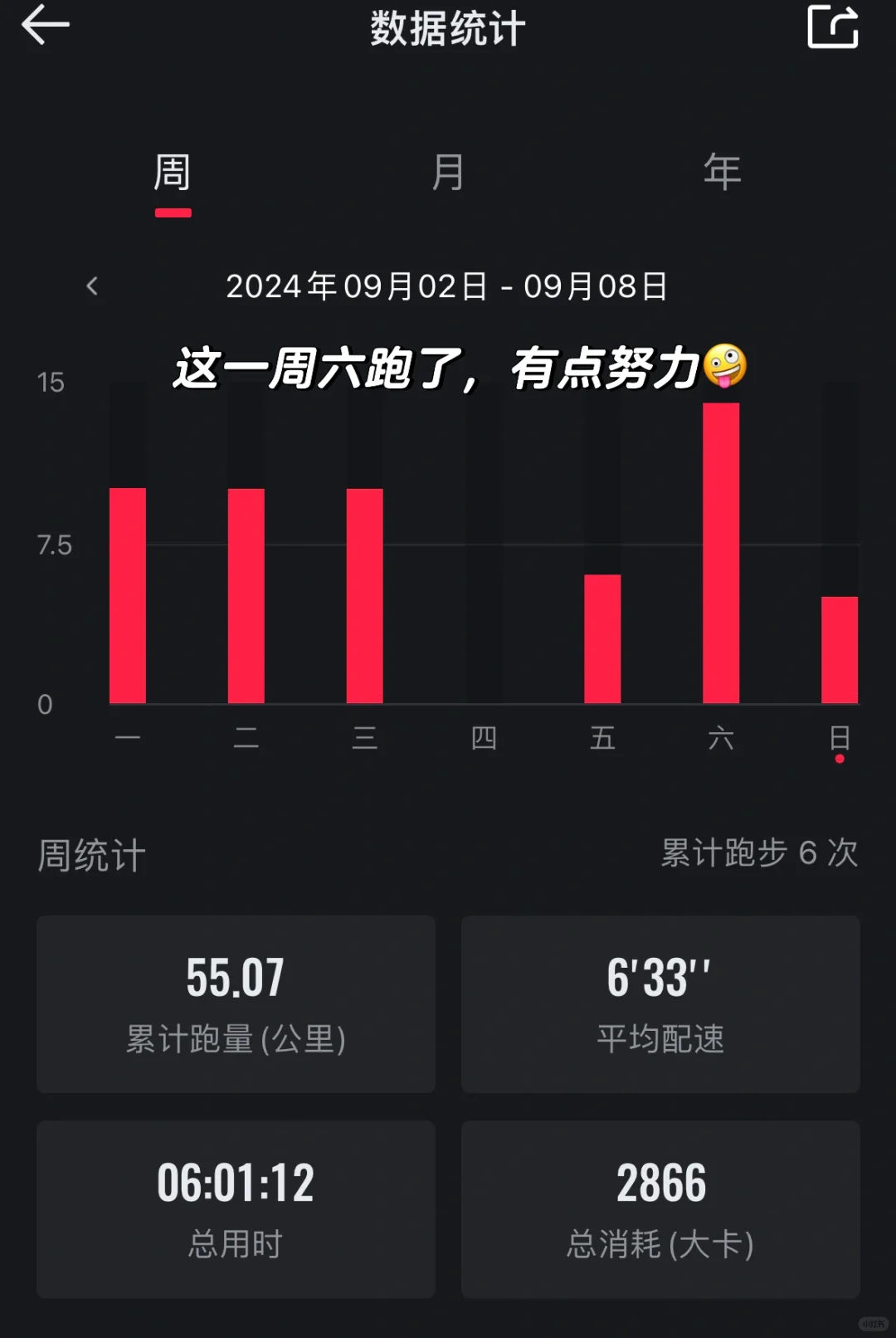 难点才带劲｜周末跑步流水账，本周55K