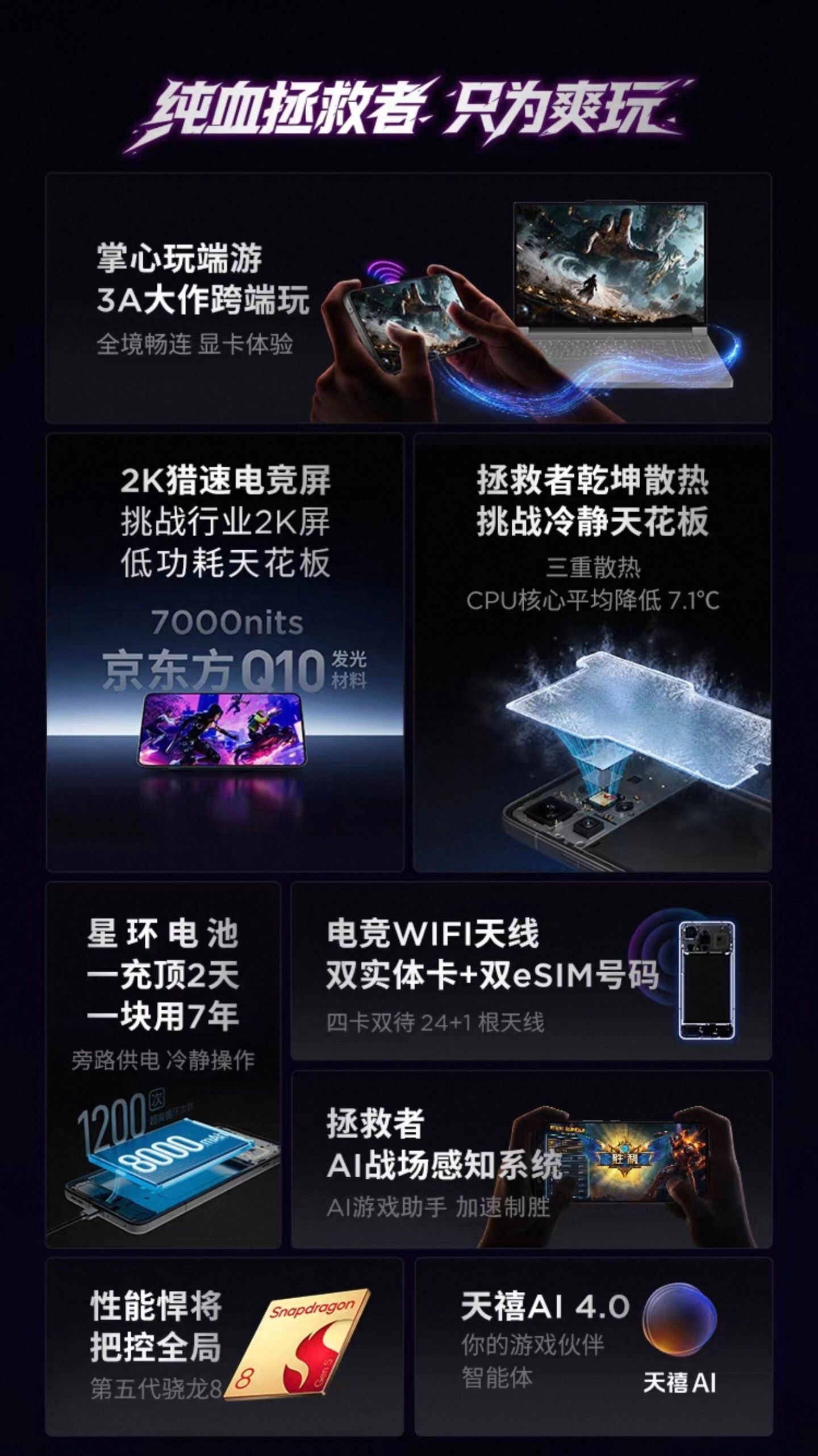 联想拯救者游戏手机 Y70 新一代首发售价2599元起12GB+256GB 25