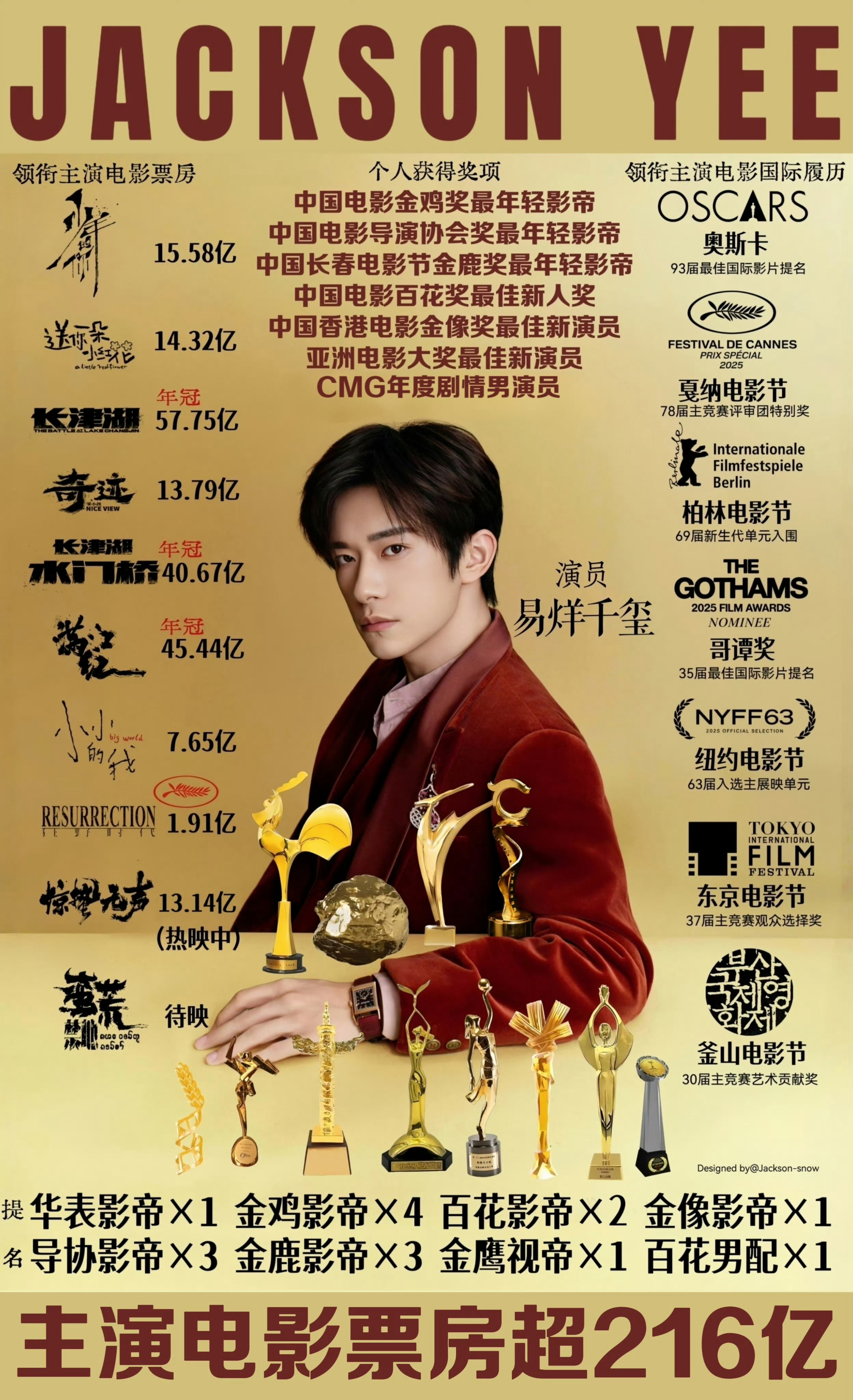 好强，追到顶顶顶顶流了 