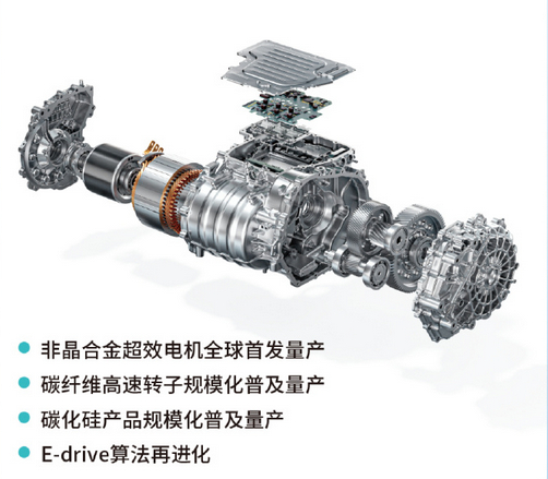 可以预见的是，目前车企正在对于车辆电驱系统的技术开始创新冲刺，包括比亚迪可变磁通
