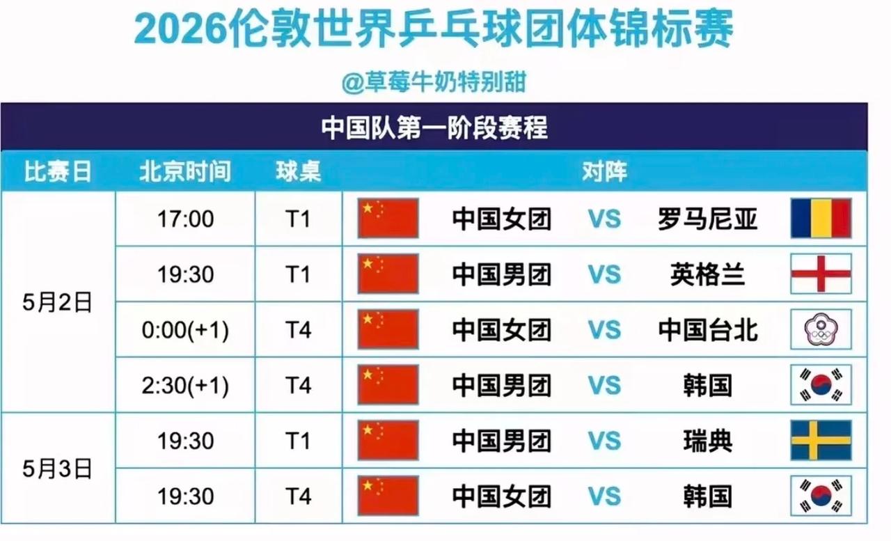 爱乒乓的你。准备好五一假期熬夜了吗？华境S全球首秀标配华为乾崑
那么久没有看到比
