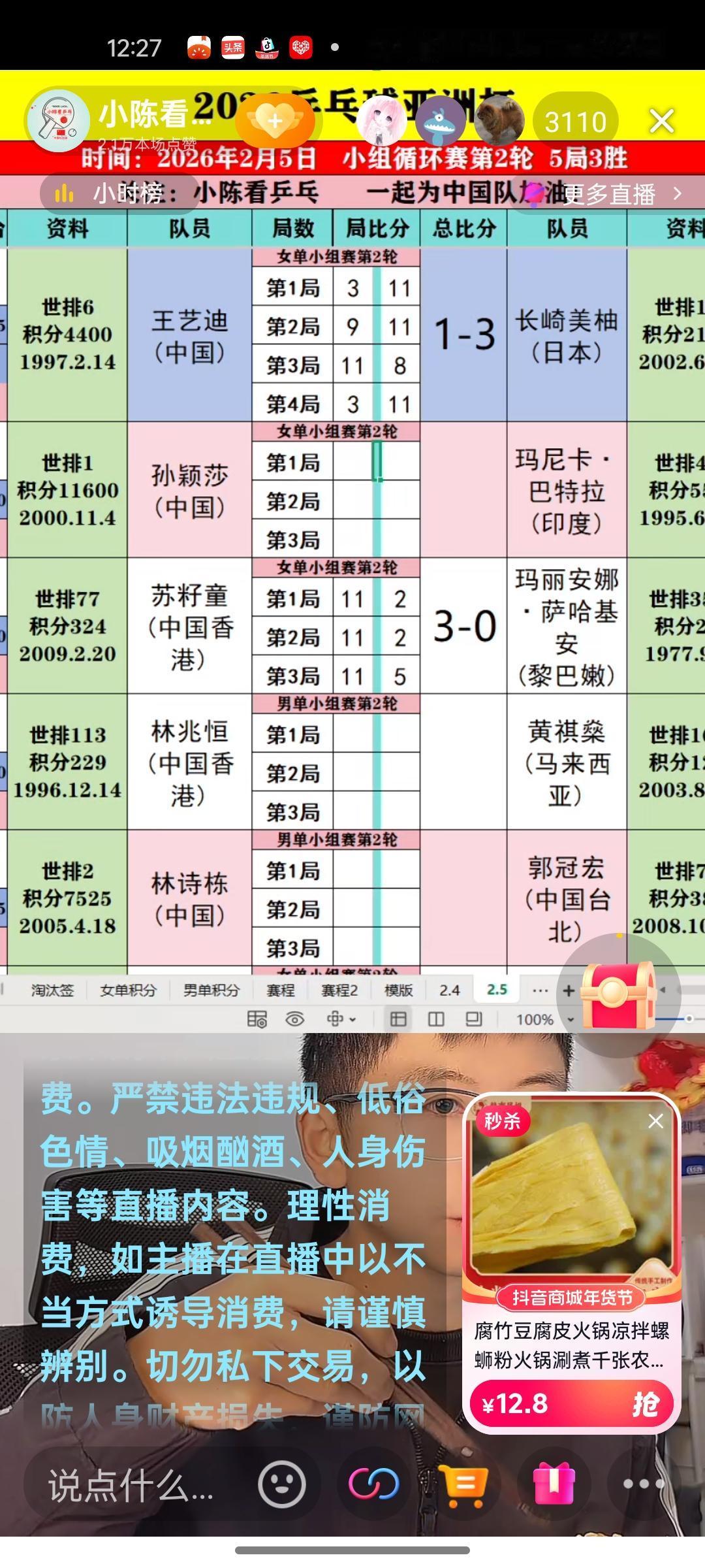 张禹珍第一个出局，800斤牛力的王艺迪又败日乒！一只脚已经踩在悬崖边上！
乒球亚