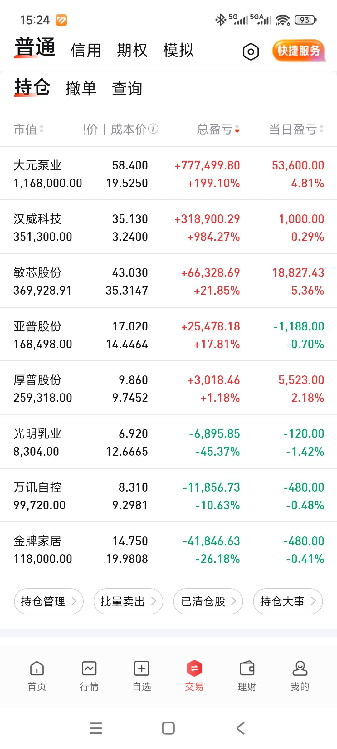 今天回了口小的
