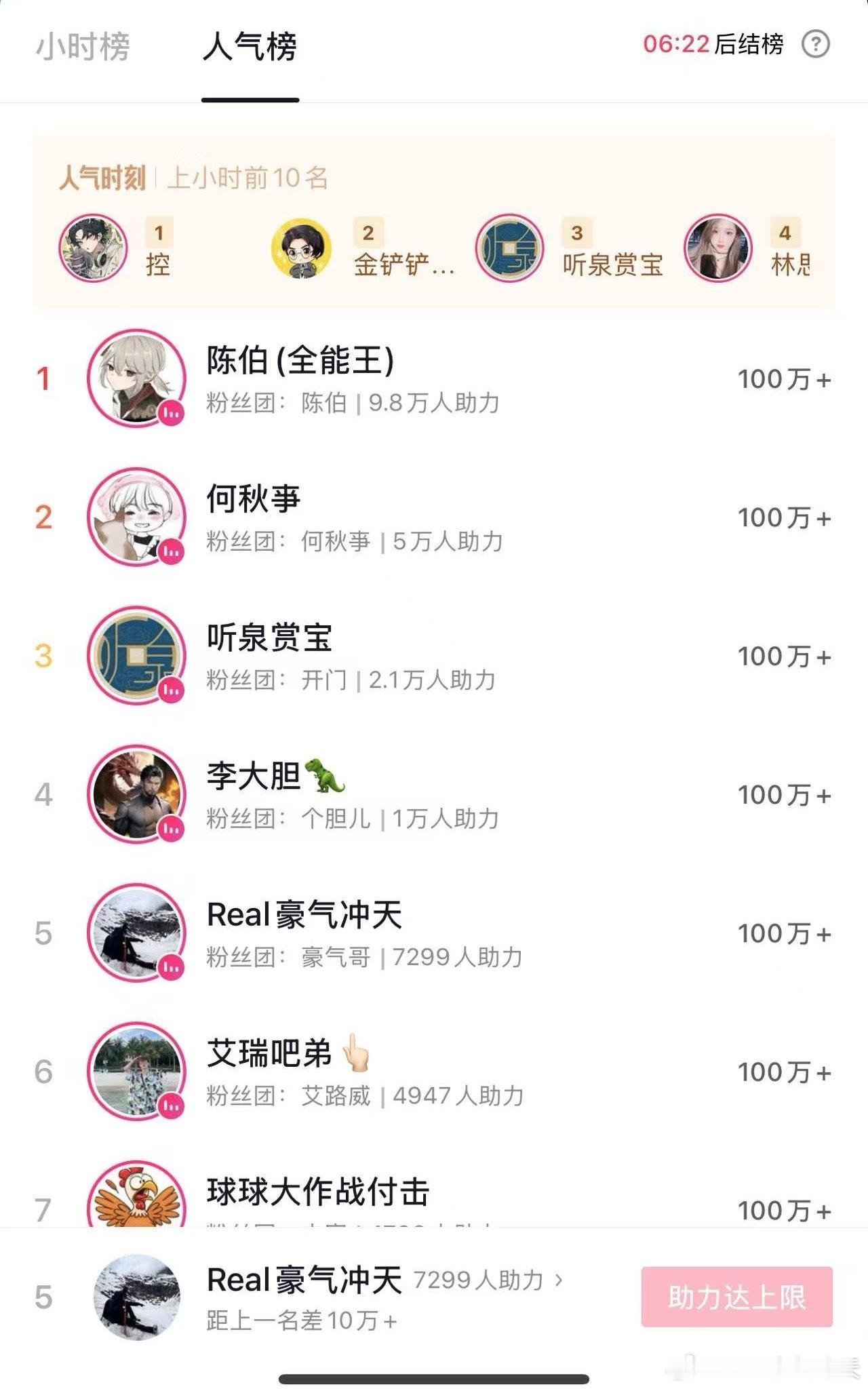 今晚在线人数高达7800+人，涨粉6000+，开播十天粉丝居然去到了4w。想试着