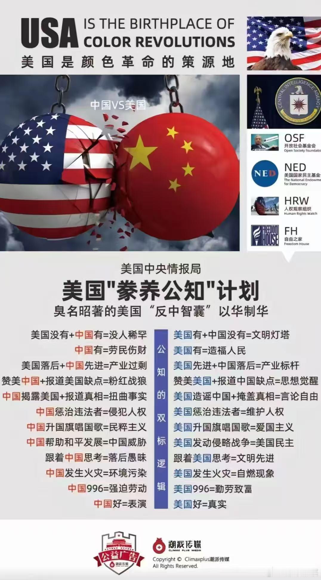 八九不离十吧。这招叫空虚化目标国家社会认知，为颜色革命做准备。还要再写一点：哪有