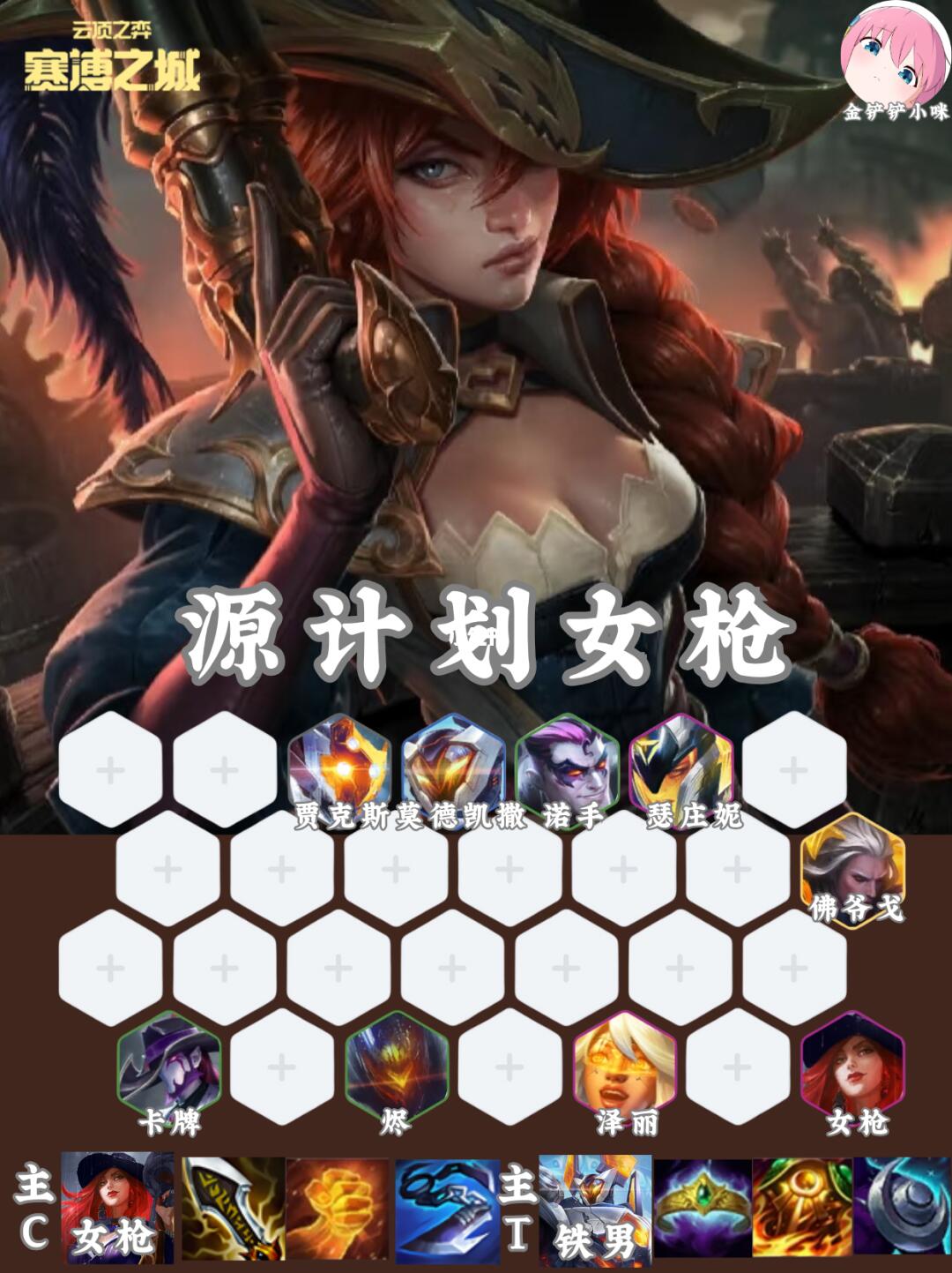 姐妹们别卷啦！来试试超冷门源计划女枪！！