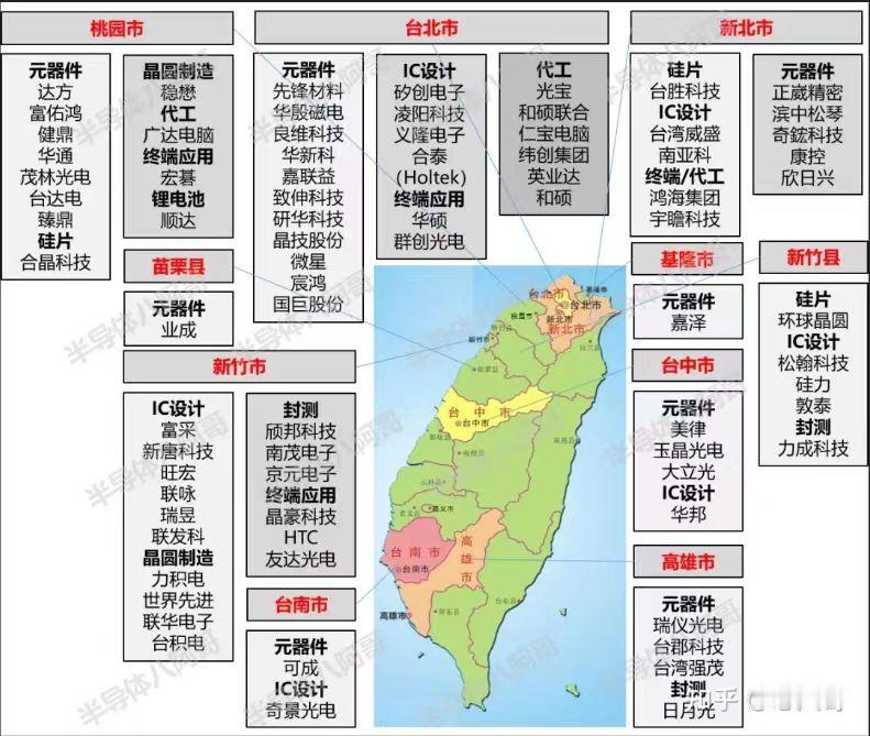 投资方面看群里对台湾地震关注比较多的还是当地的芯片产业链，但花莲那边确实没啥大厂