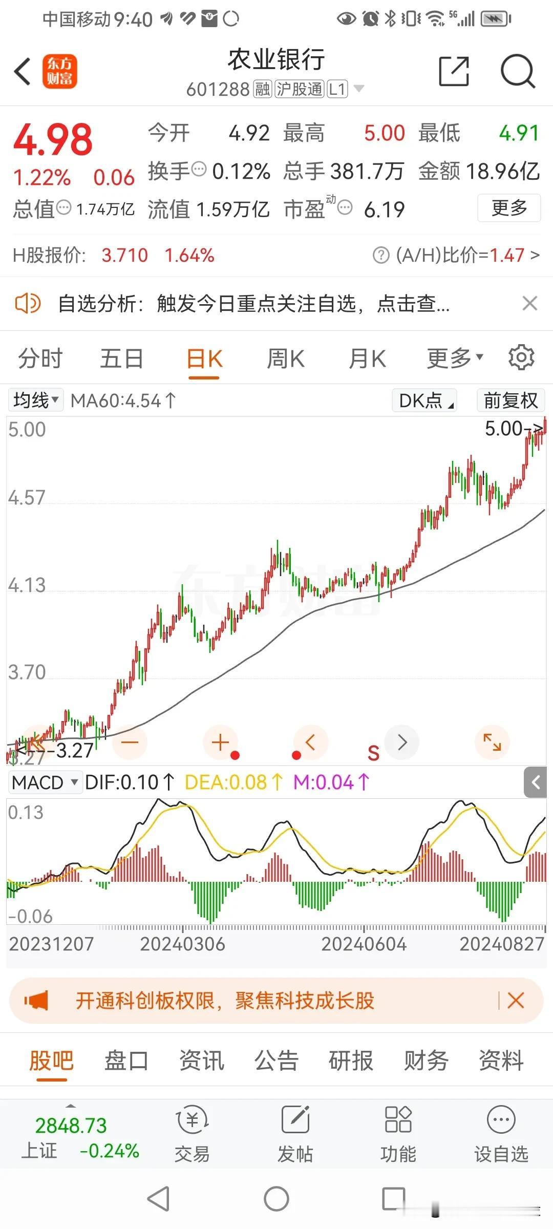 上篇文章说，上涨趋势第四浪回调会推动macd跌下零轴，然后在拉上零轴，是最后一浪