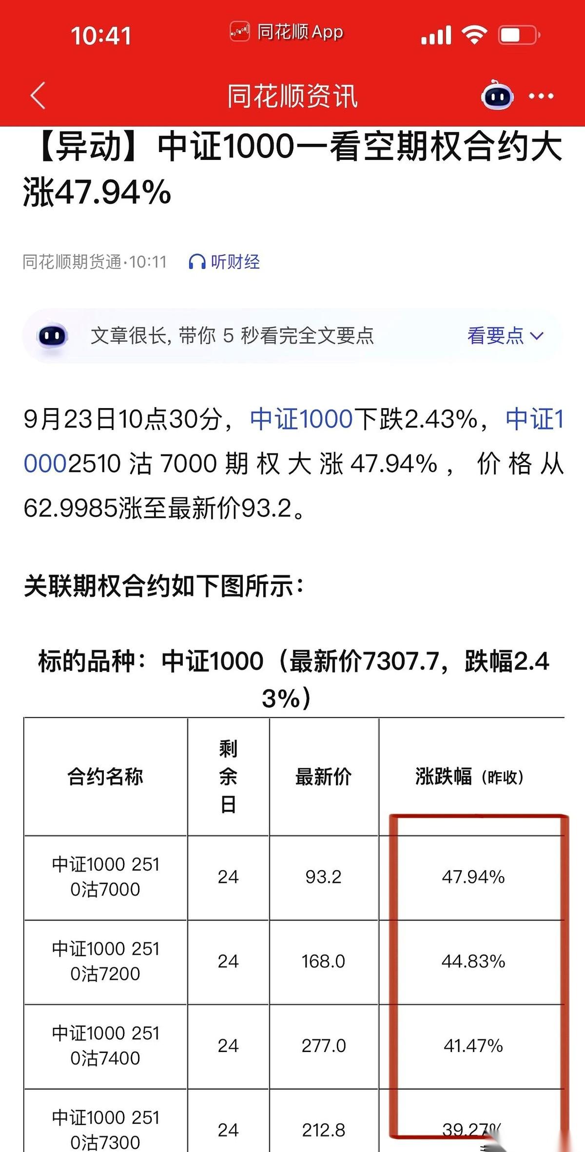 哗一下，3800就没了。
真跟跳水一样，连个水花都没怎么看见。
做空的那帮人，估