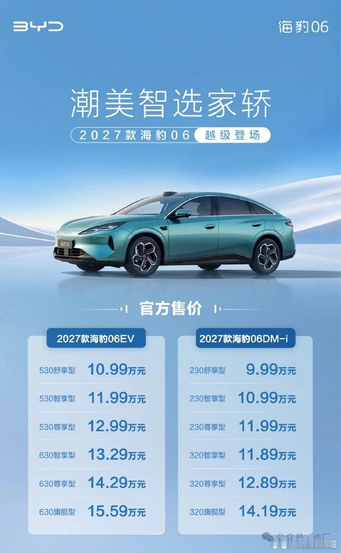 比亚迪 2027 款海豹 06 今晚正式上市，该车定位“B 级满配家轿”，搭载天
