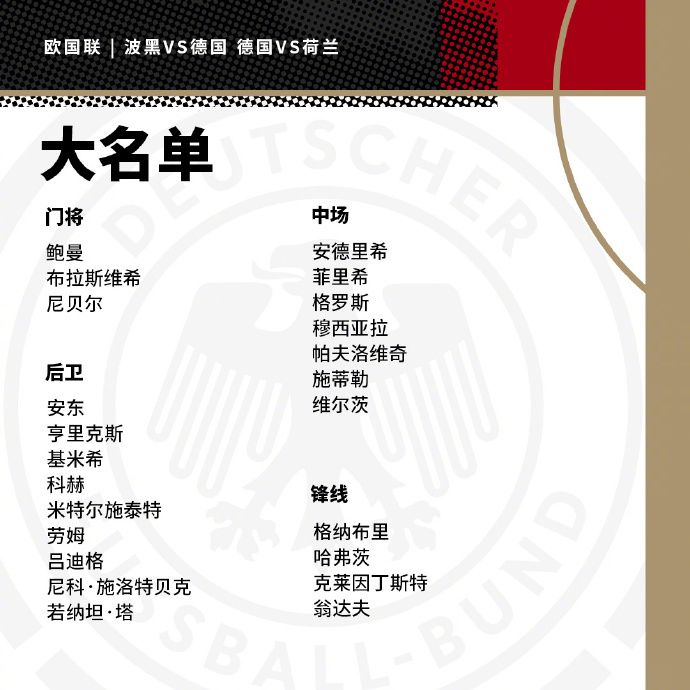 德国队十月欧国联名单：--格纳布里回归，穆西亚拉、哈弗茨、维尔茨入选。德国大名单