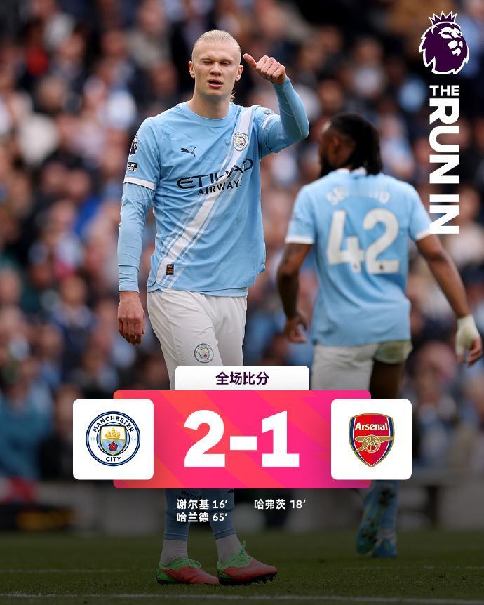 全场比分 | 曼城 2-1 阿森纳

⚽第16分钟，努内斯弧顶抢下球给身前，谢尔