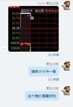 11月9日复盘：盘面如期退潮。目前指数依旧是60分钟周期回调，沪指存在一定抵抗，