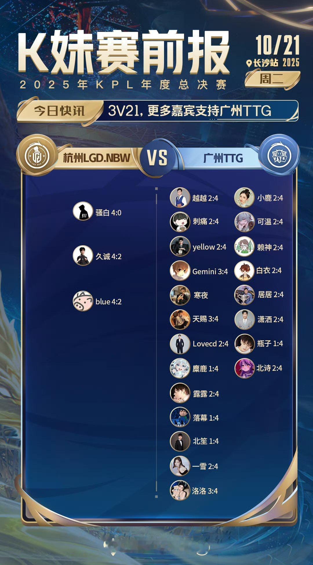 LGDNBW对战TTG｜K妹赛前报3v21，更多嘉宾支持广州TTG ​​​