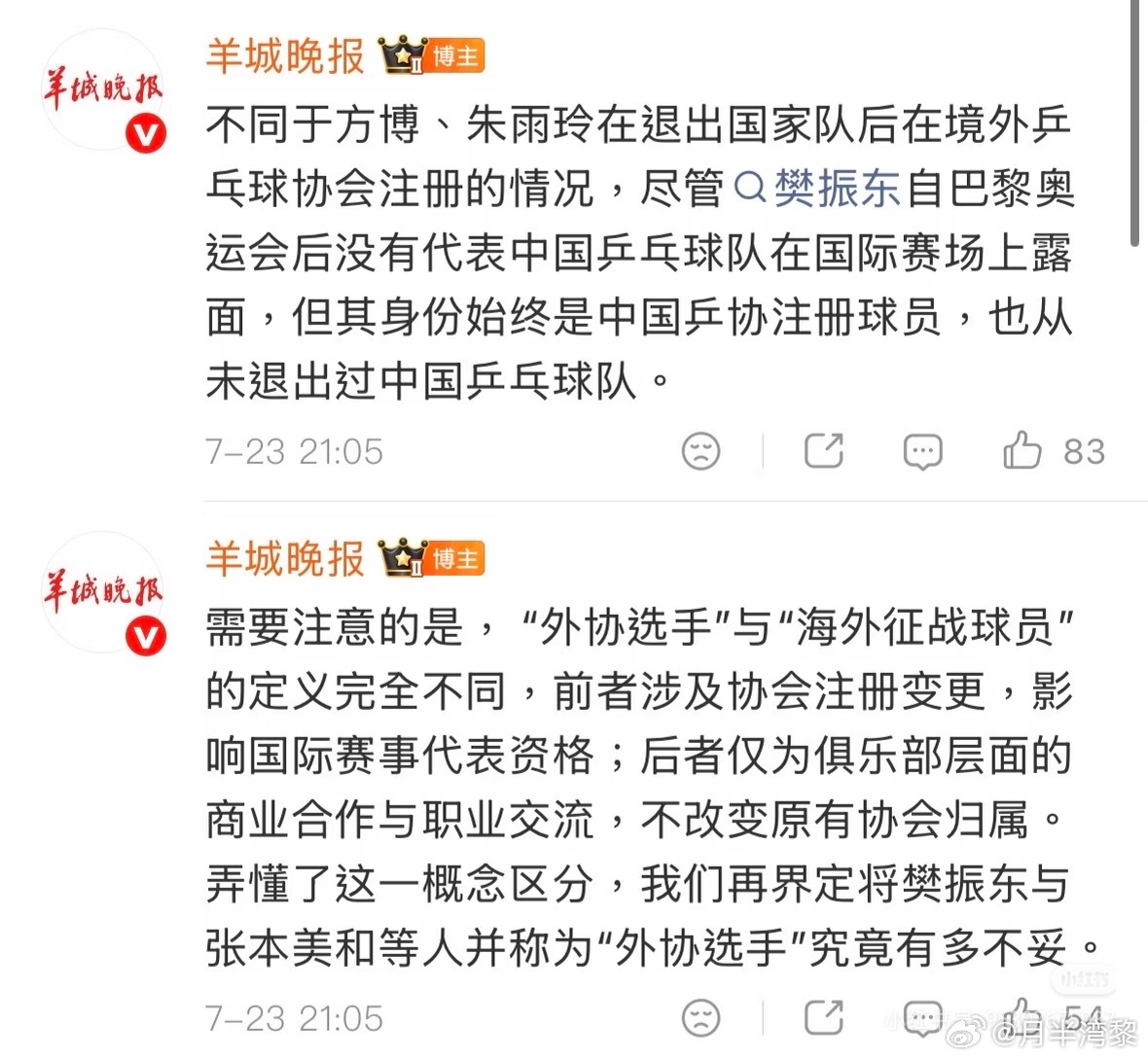 羊城晚报才是真正有素质有专业知识的媒体 