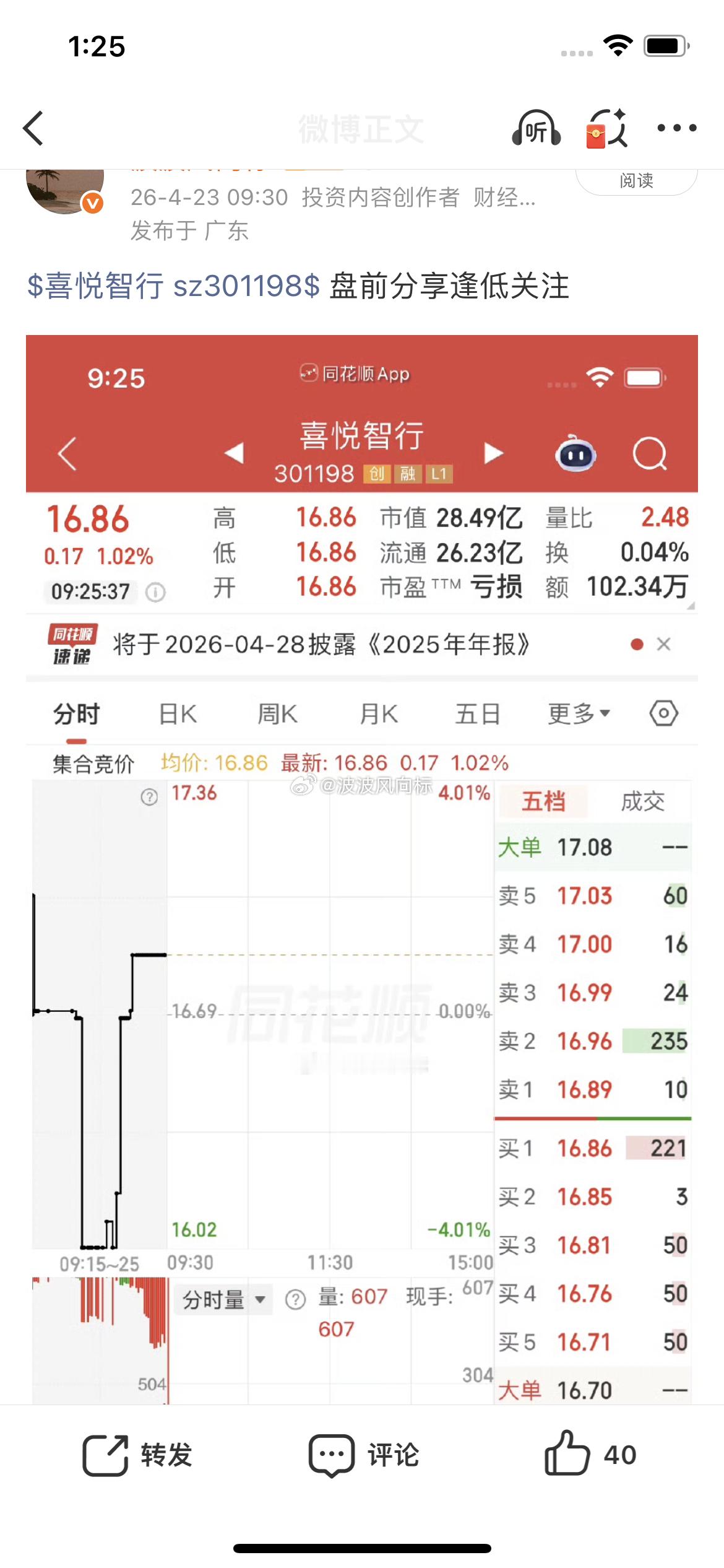 波波昨天盘前分享的喜悦智行都跟上了吧。吃鸡腿了🍗 