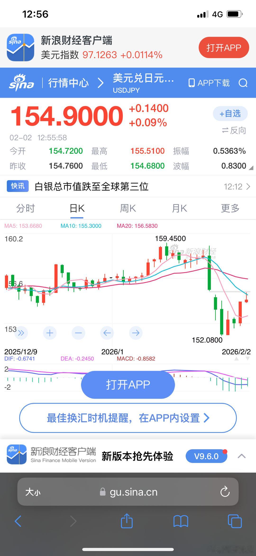 金，看过我视频的都知道1.日债+日元+黄金是同一个方向的品种。2.日债2.3，中