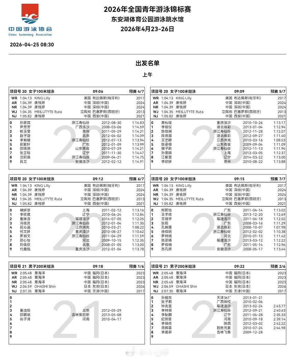 全国青年游泳锦标赛 第三天预赛秩序单 