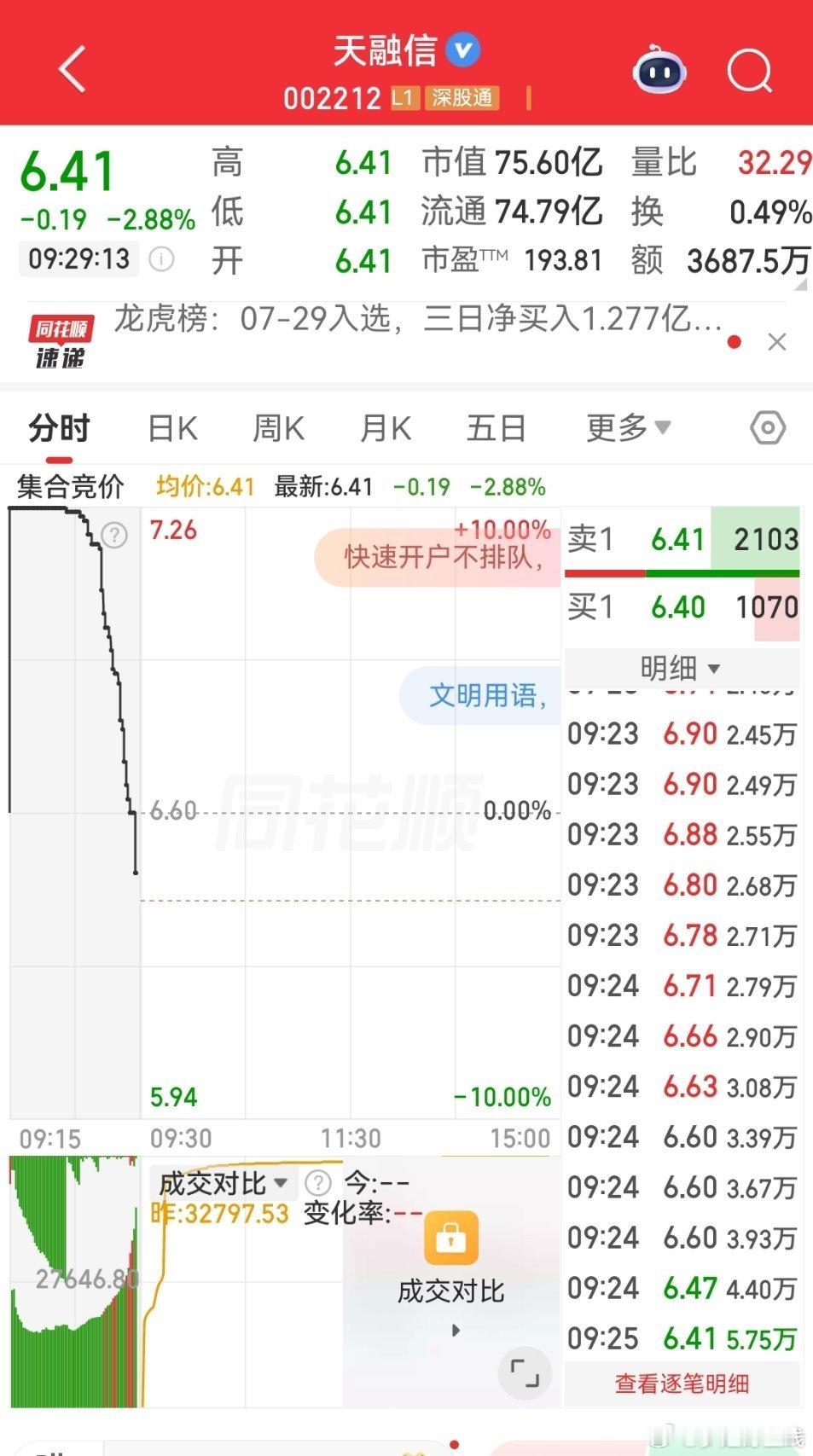 $天融信 sz002212$ 可关注 