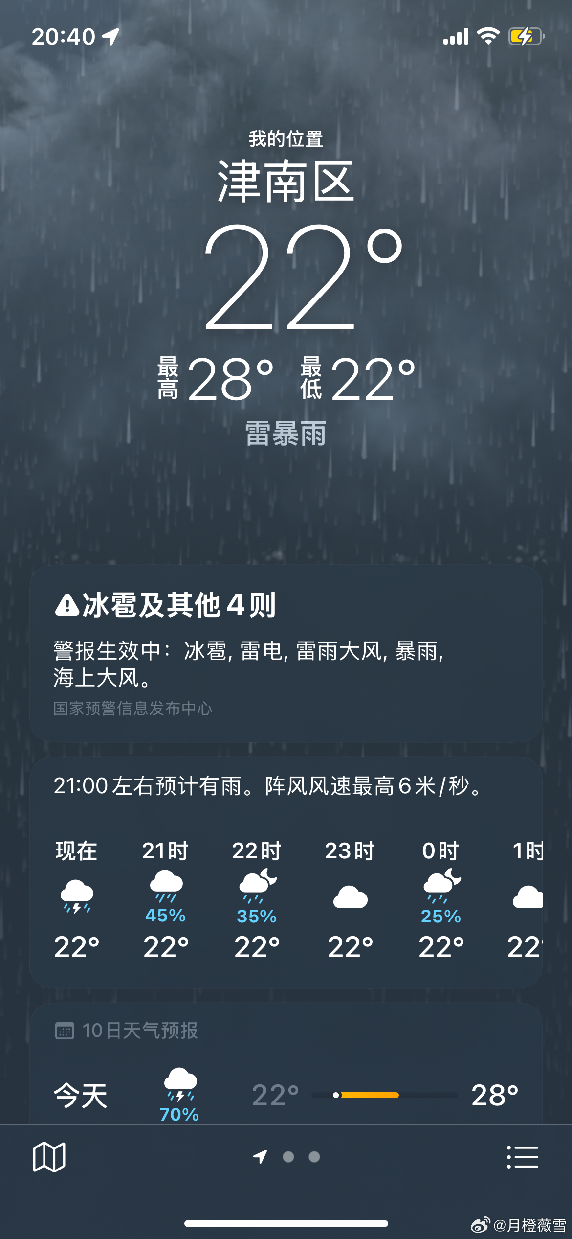 下班赶上好大的雨，还有冰雹，水为财，这么大的雨我肯定发大财