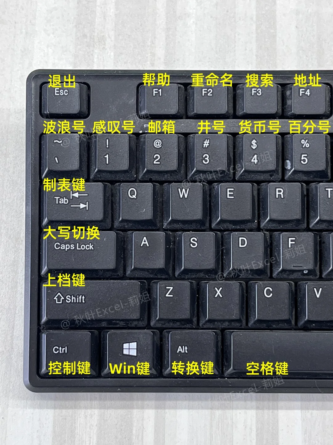 哭了😭怎么没人告诉我Excel键盘得这样用