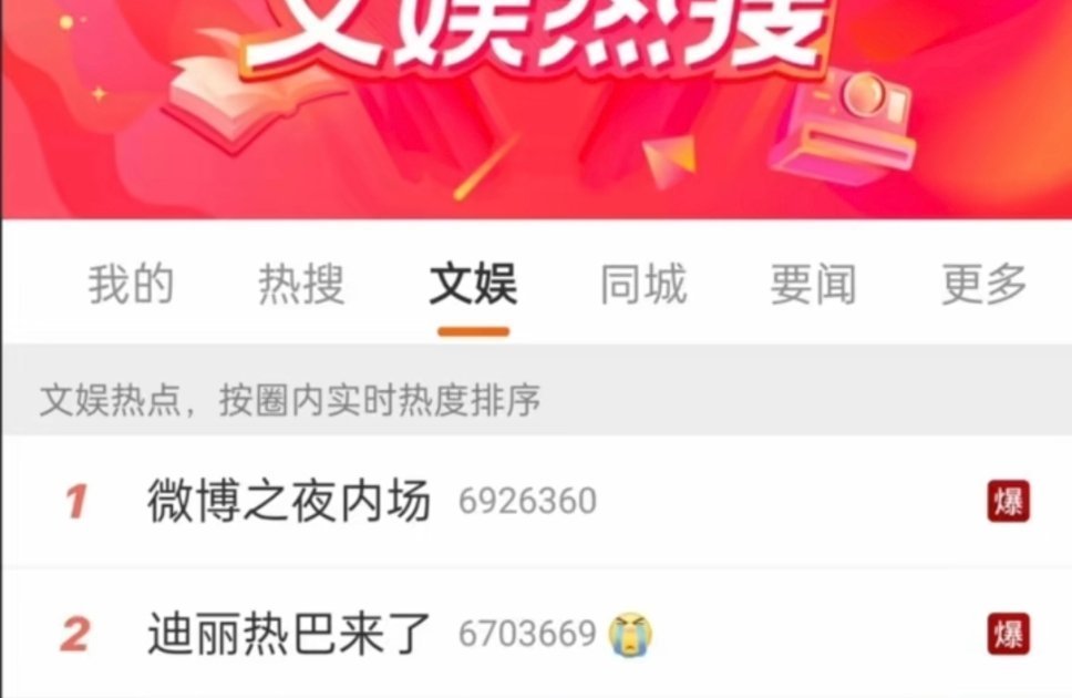 “迪丽热巴来了热搜就爆了”[吹风车] 