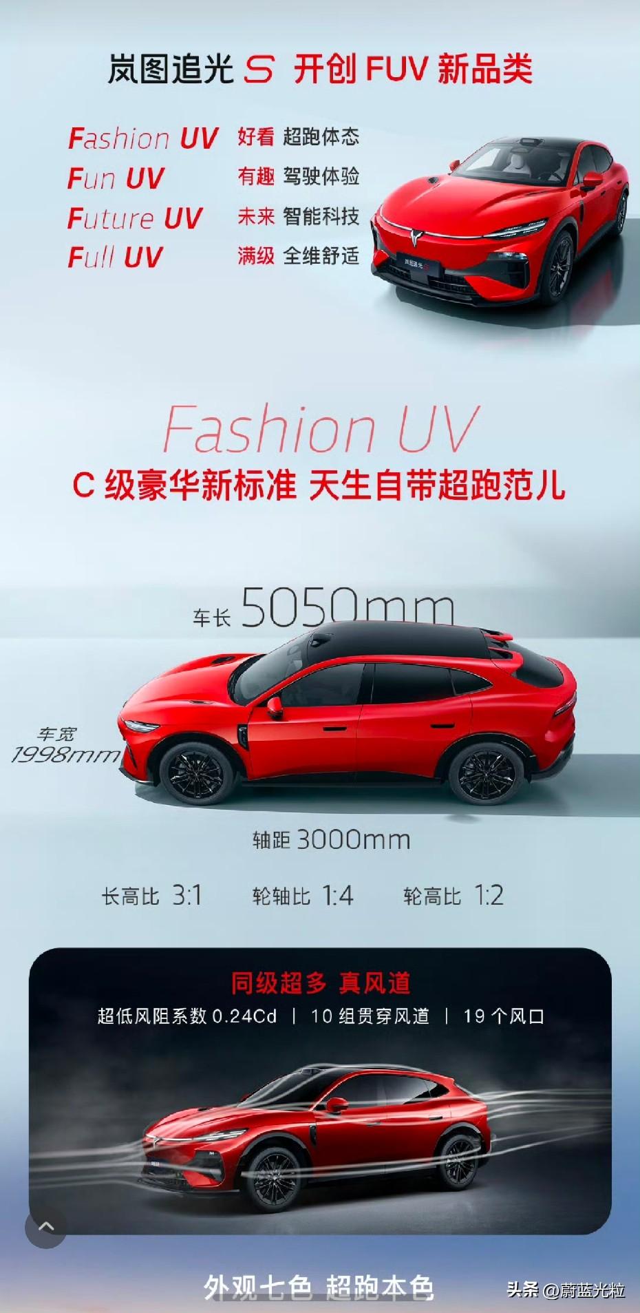 岚图居然敢说自己开创了fuv新品类