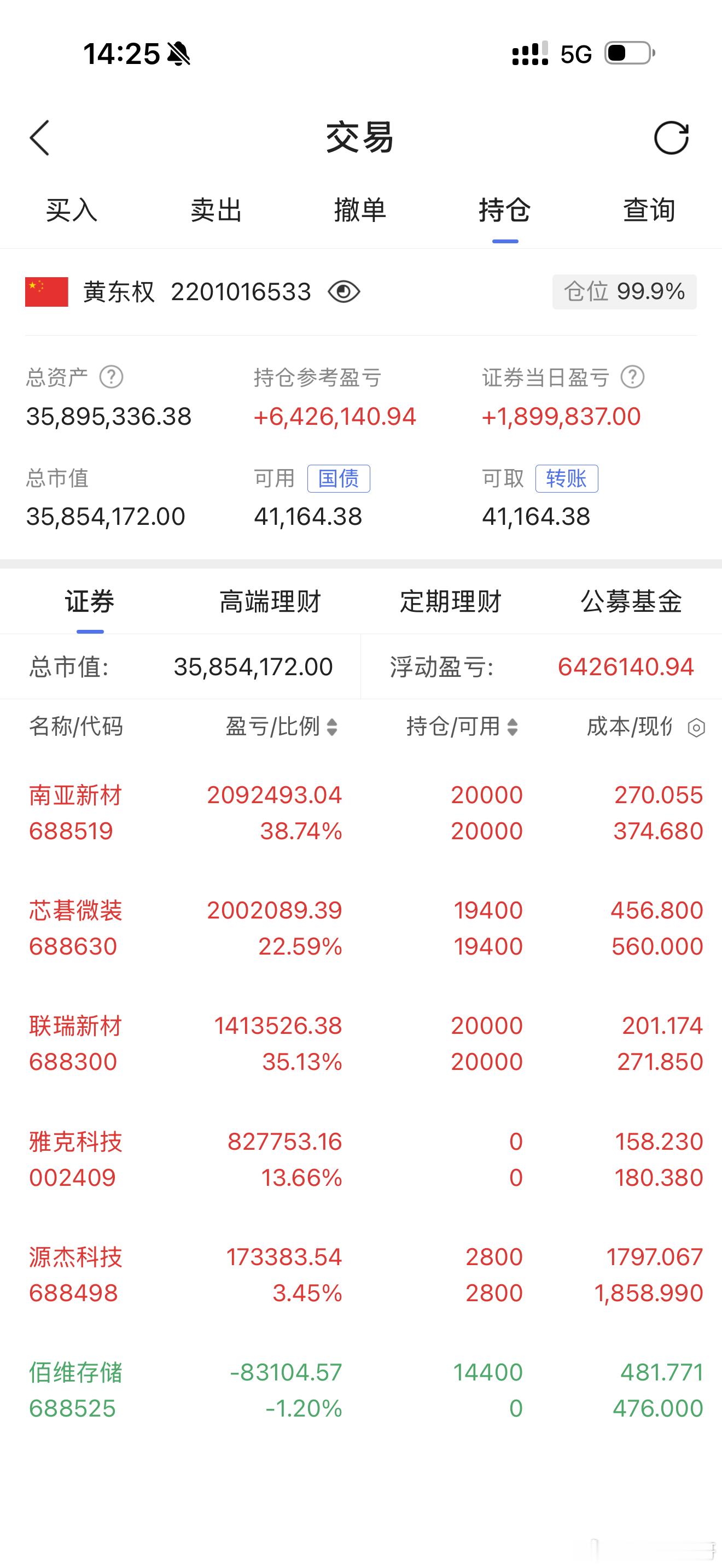 鬼哥已经买进去了！相信明天还会大涨！胆大当官！铁粉不敢买，就点个赞！ 