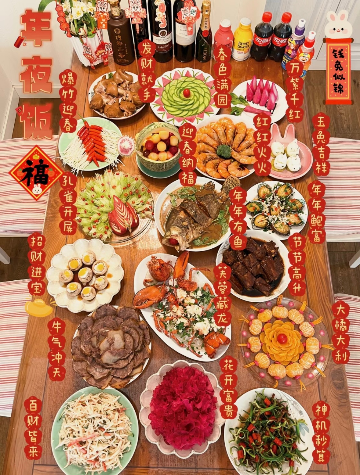 已经开始期待年夜饭了[开学季] ​​​