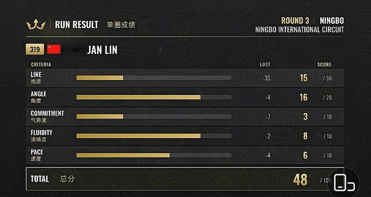 和车才磨合了三天 进步真的好大！ ​​​
