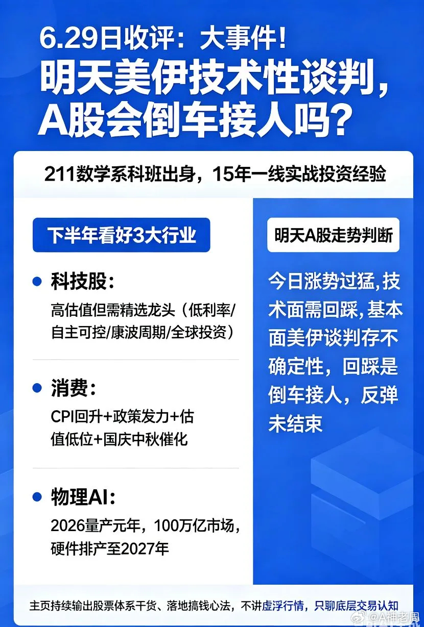 6.29日收评:大事件！明天美伊技术性谈判，A股会倒车接人吗？今天市场我就不说了