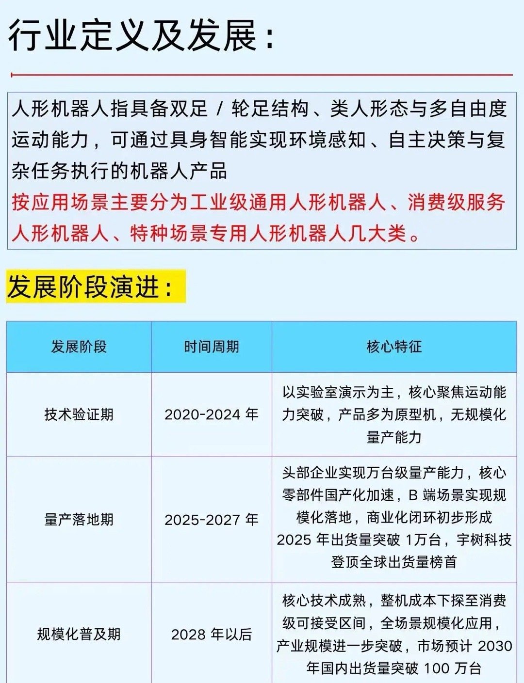 2026年央视春晚语境下的“四大企业”主要集中在登台表演的机器人企业和核心白酒赞