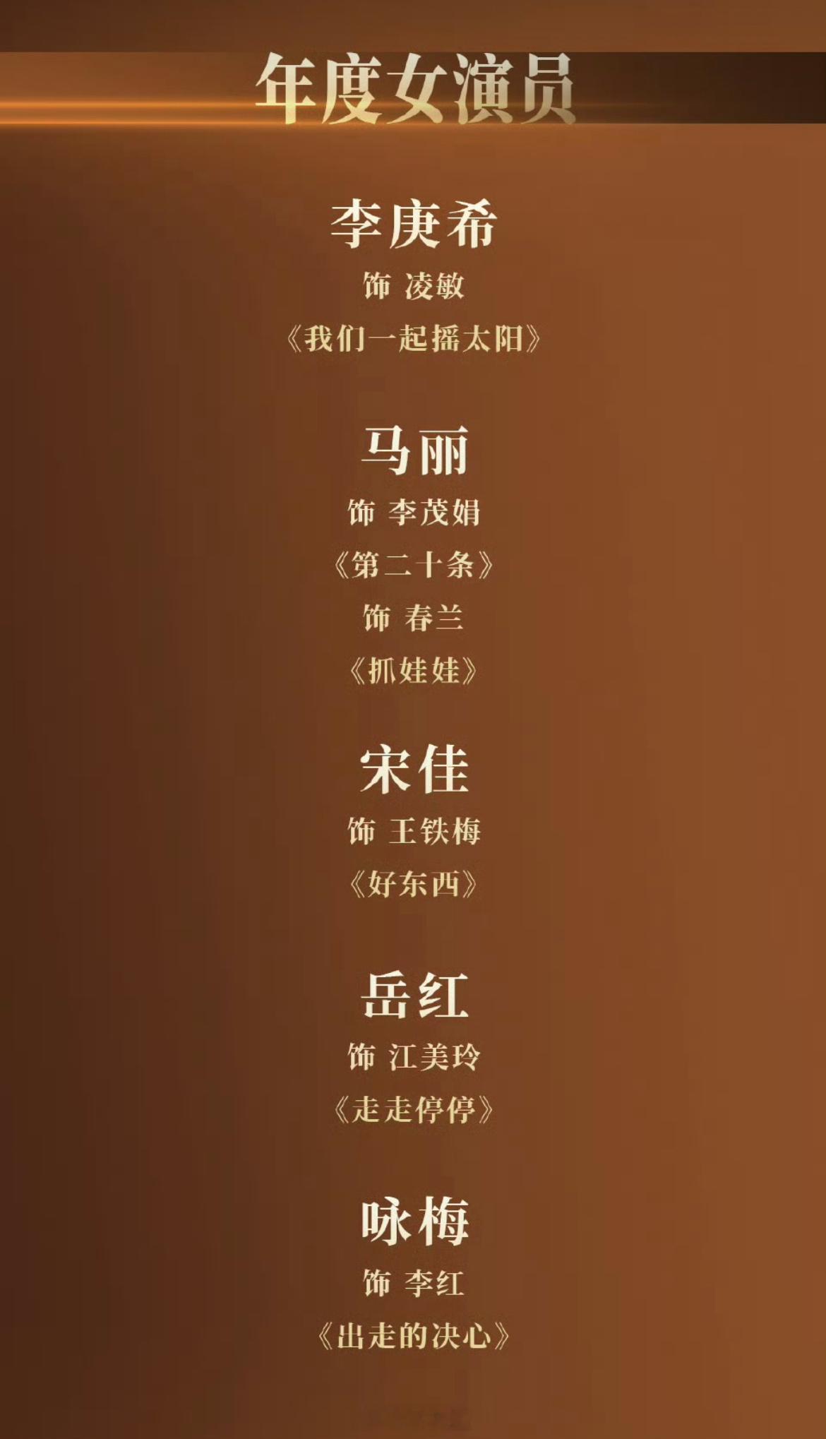 导协2024年度荣誉提名揭晓，去掉去年已经提名金鸡的名单，咏梅&宋佳、葛优&易烊